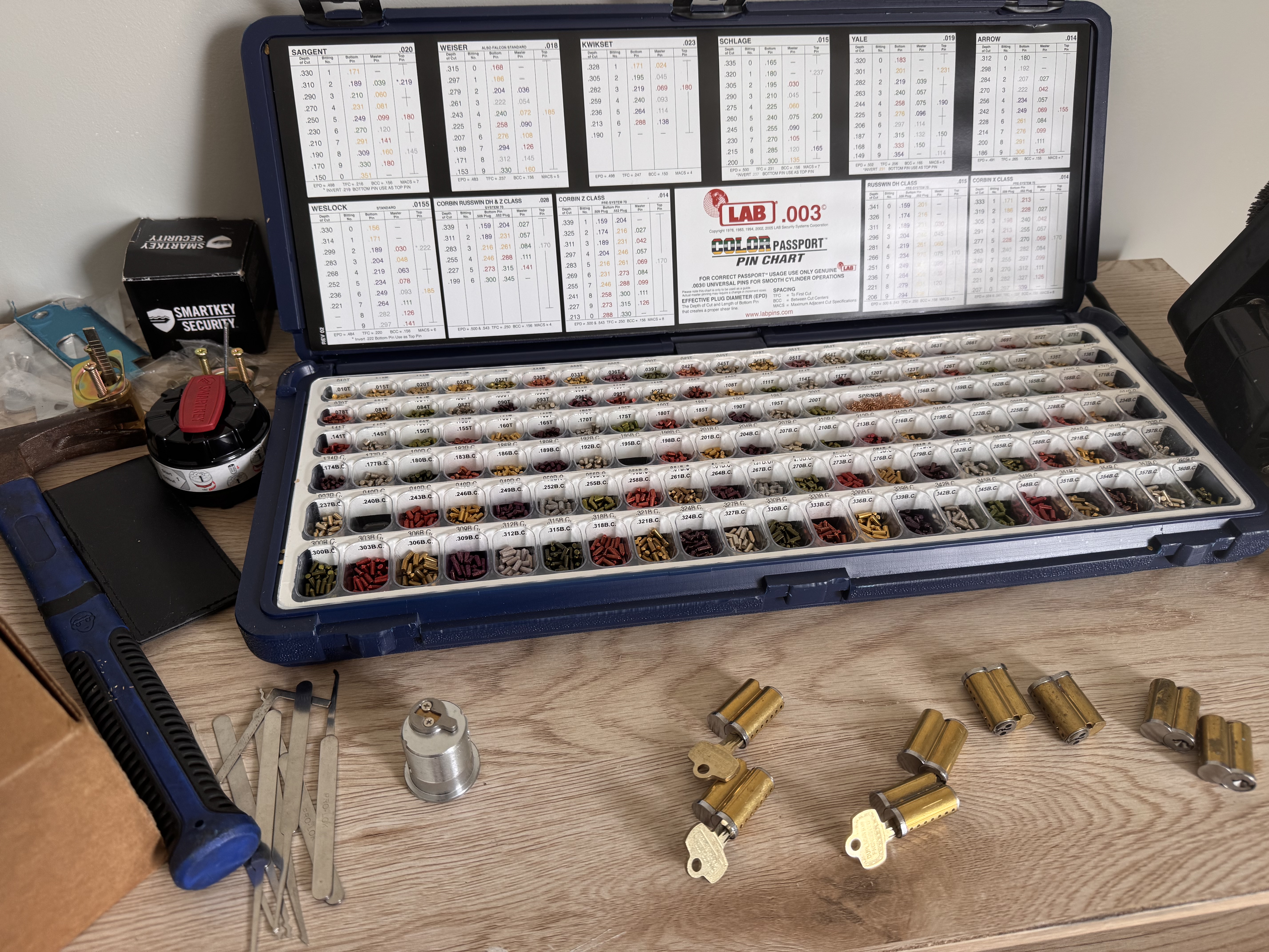 Sure Lock & Key lock box